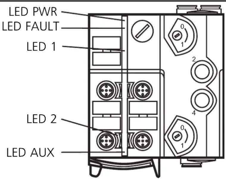 IFM AC5253 - Operation - 1
