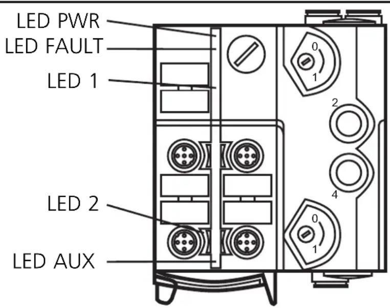 IFM AC5253 - Fonctionnement - 1