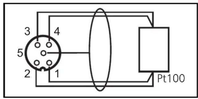 IFM AC2520 - Electrical connection - 2