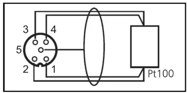 IFM AC2520 - Raccordement électrique - 2