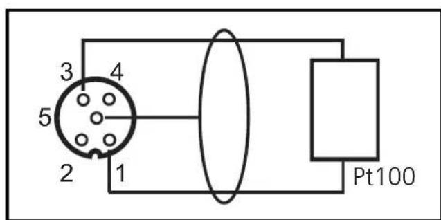 IFM AC2520 - Raccordement électrique - 1