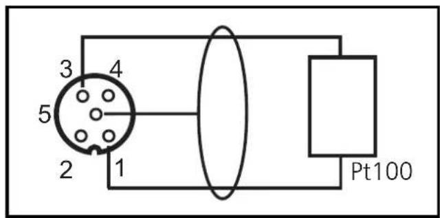 IFM AC2520 - Electrical connection - 1