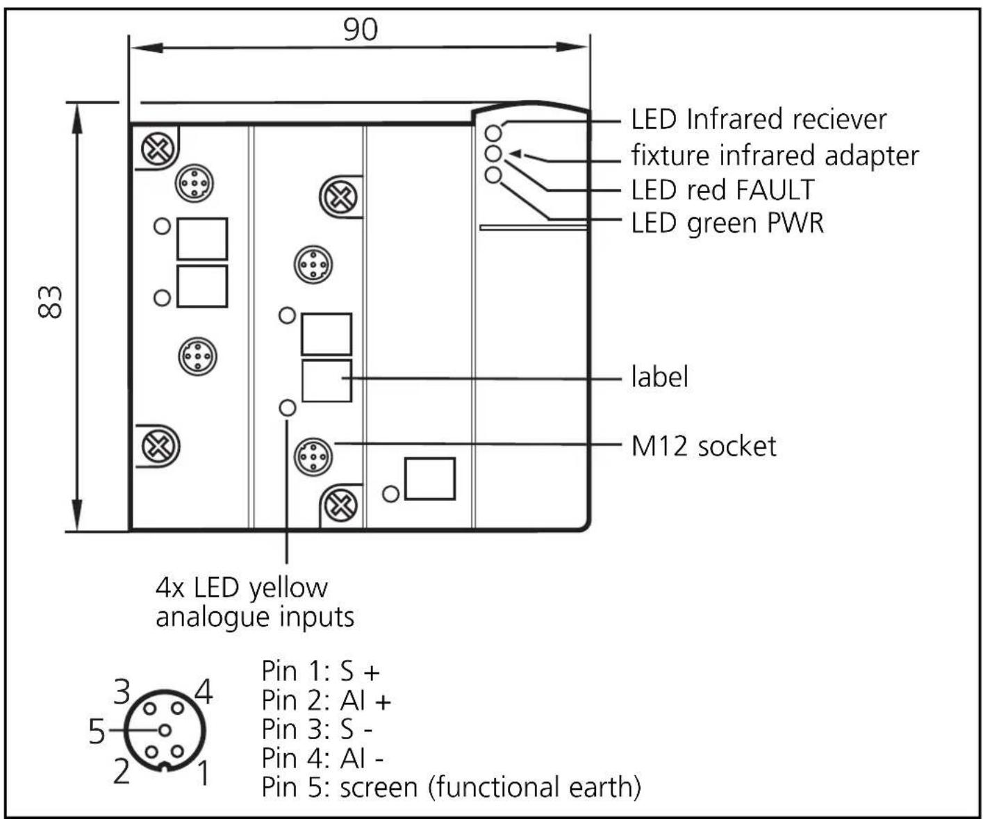 IFM AC2520 - Installation/Addressing - 1