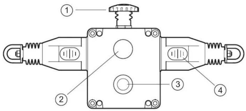 IFM ZB0070 - Eléments de service et d'indication - 1