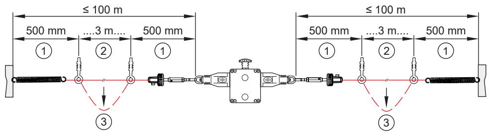 IFM ZB0070 - Montaggio - 3