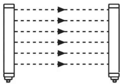 IFM OY410S - Arrangements possibles : - 2