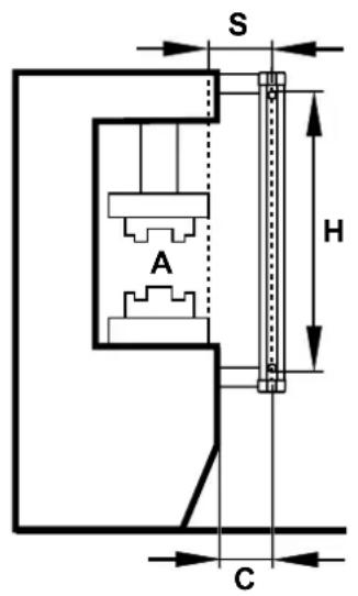 IFM OY901S - Calcul de la distance de sécurité minimale - 1