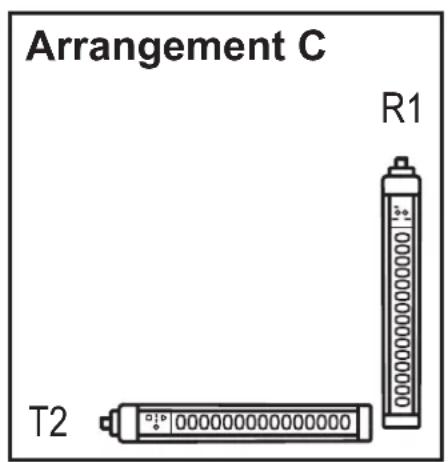 IFM OY403S - Arrangements possibles : - 1