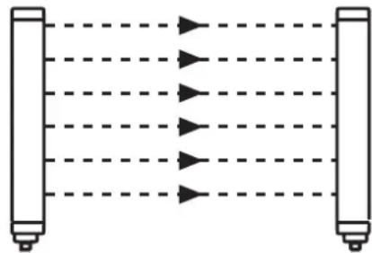 IFM OY407S - Arrangement A Arrangement B - 3