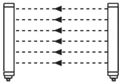 IFM OY407S - Arrangement C - 2