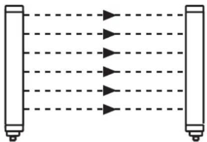 IFM OY407S - Arrangement A Arrangement B - 2