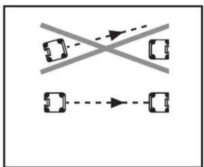 IFM OY407S - Orientation optique - 2