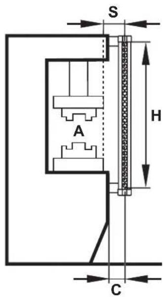 IFM OY049S - Calcul de la distance de sécurité minimale - 1