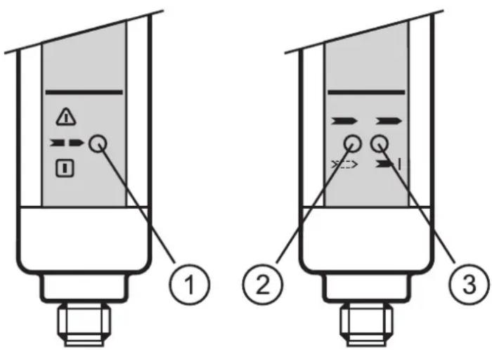 IFM OY008S - Eléments de service et d'indication - 1