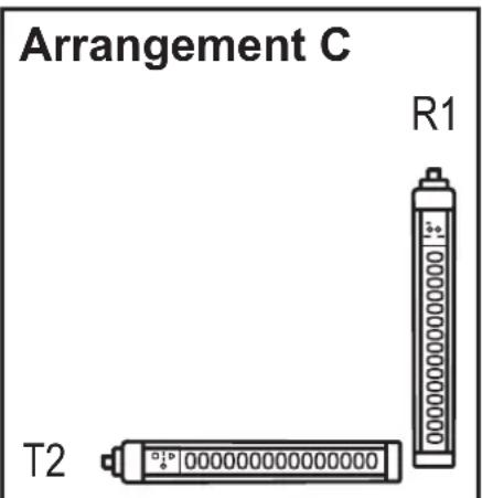 IFM OY004S - Arrangements possibles : - 1