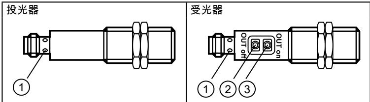 IFM OGE503 - 操作と表示要素 - 1