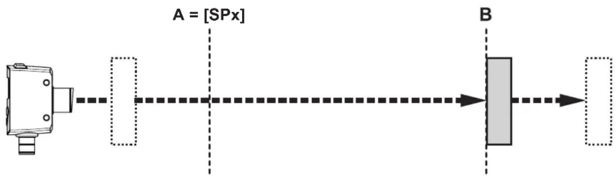 IFM OGD580 - Example Hno - 2