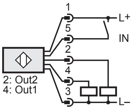 IFM OGD580 - Conexão elétrica - 3