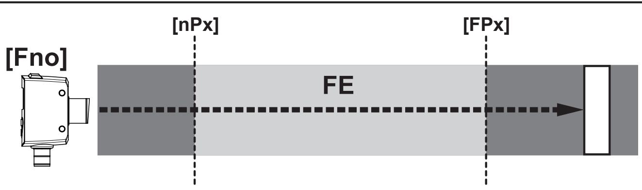 IFM OGD580 - Window function - 1
