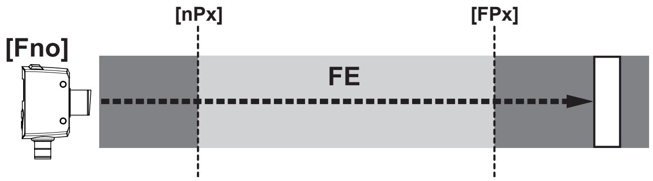 IFM OGD580 - Função janela - 1