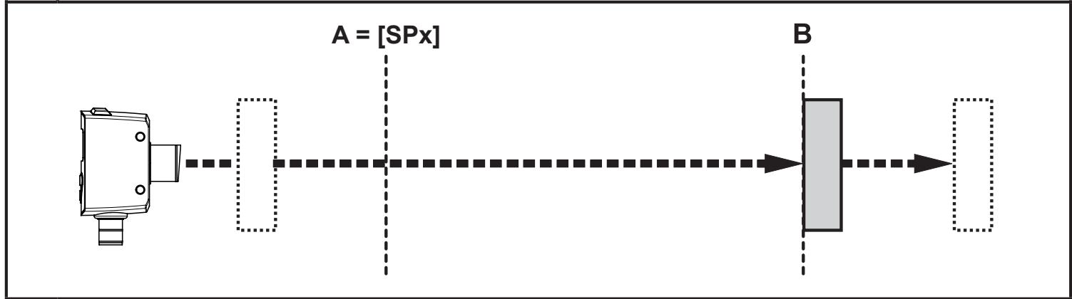 IFM OGD580 - Hysteresis function - 2
