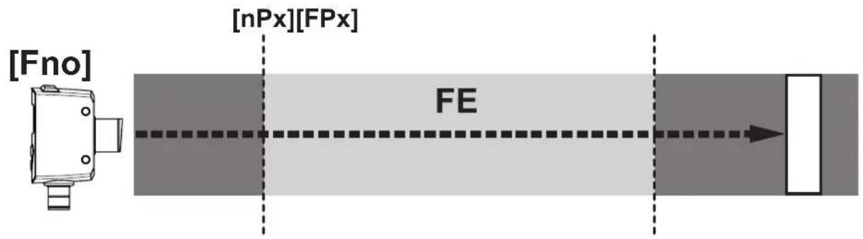 IFM OGD580 - Commute si I'objet est détecté - 1