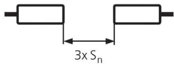 IFM KG5065 - Remarques sur le montage encastré ou non encastré - 4