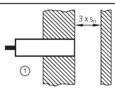 IFM KG5065 - Remarques sur le montage encastré ou non encastré - 2