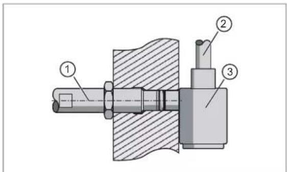 IFM M9H215 - INFORMATION IMPORTANTE - 2