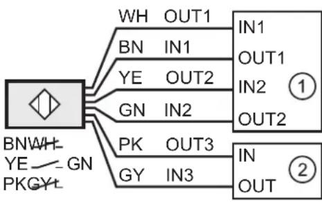 IFM MN503S - Raccordement électrique - 3