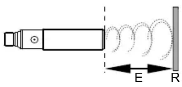 IFM UGR503 - Restaurer les réglages usine - 1
