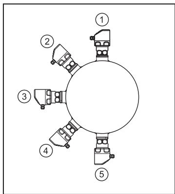 IFM PI1718 - Utilización en zonas asépticas según 3-A - 1