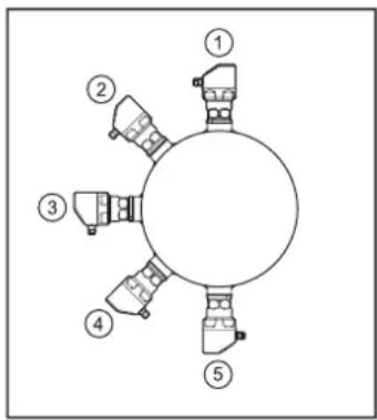 IFM PI1889 - Pour applications aseptiques selon 3A - 1