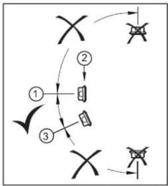 graph TD A["Input"] --> B{Step 1} B --> C["Device 1"] C --> D{Step 2} D --> E["Device 2"] E --> F["Output"] B --> G{Step 3} G --> H["Device 3"] H --> I{Output} style A fill:#f9f,stroke:#333 style I fill:#f9f,stroke:#333