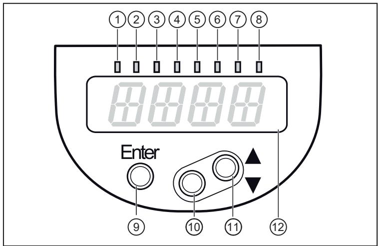 IFM PI1889 - Drifts- og displayelementer - 1
