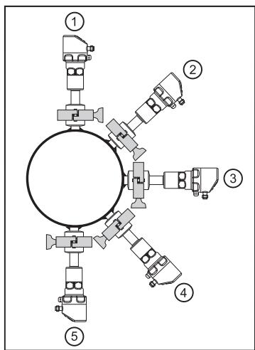 IFM PI2214 - 按 3-A 要求用于卫生区域 - 1