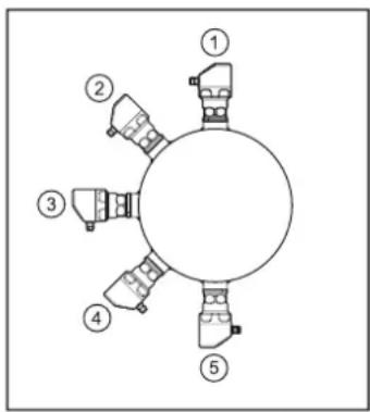IFM PI1808 - Pour applications aseptiques selon 3A - 1