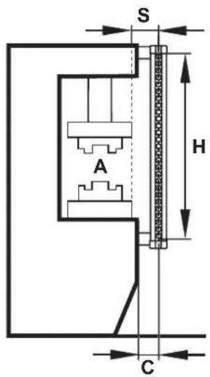 IFM OY009S - Calcul de la distance de sécurité minimale - 1
