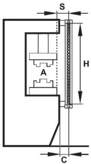 IFM OY120S - Calcul de la distance de sécurité minimale - 1