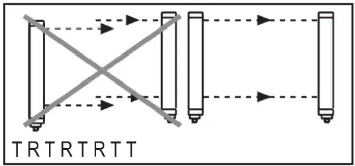 IFM OY116S - Orientation optique - 1
