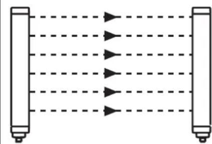 IFM OY116S - Arrangement A Arrangement B - 3