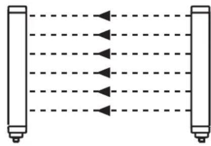 IFM OY115S - Arrangement C - 2