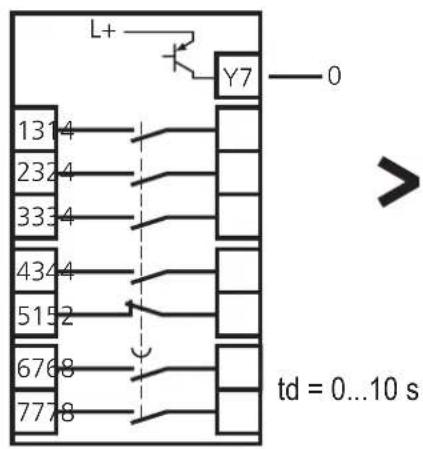 IFM G1502S - Fonction - 4