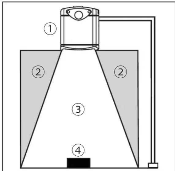 IFM O3D355 - Détector un objet - 1