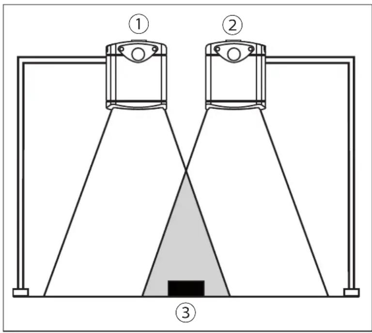 IFM O3D313 - Monter plusieurs appareils l'un à côté de l'autre - 1