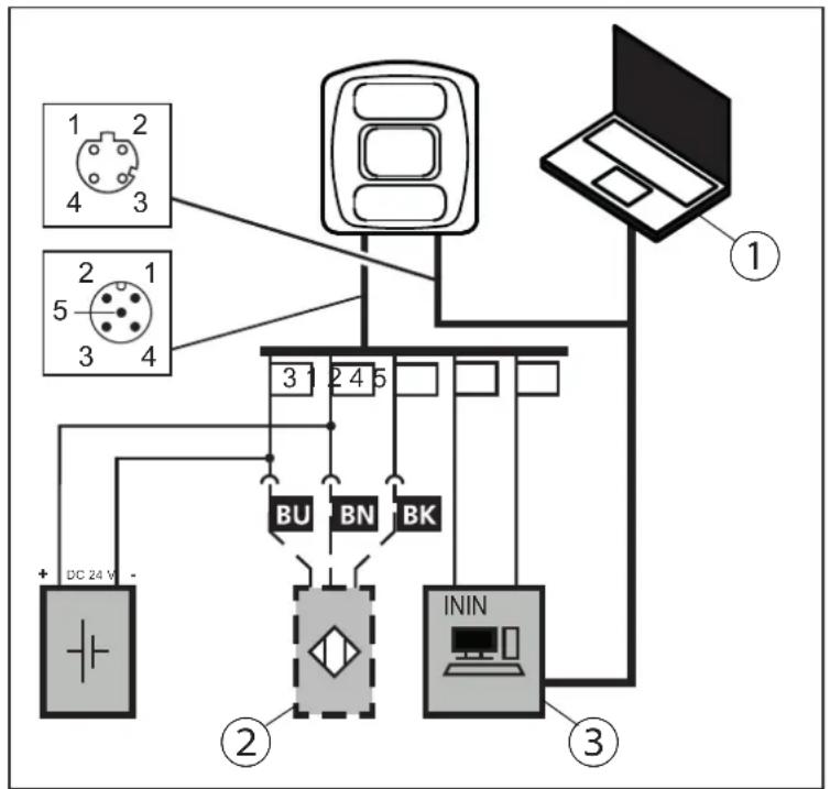 IFM O3D301 - Déclencher la capture d/images avec un détecteur de proximité - 1