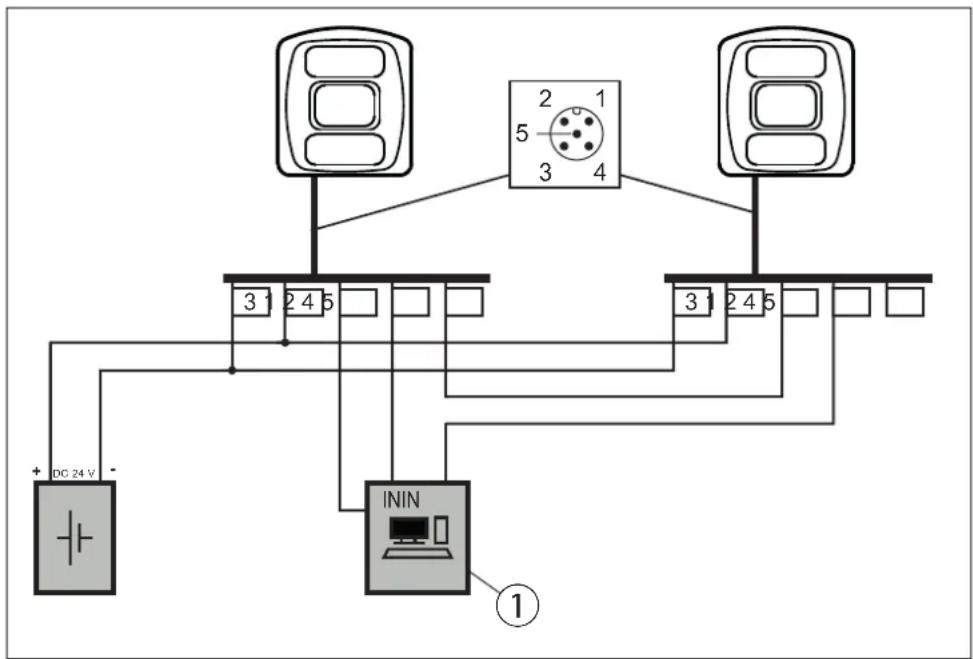 IFM O3D311 - Monter plusieurs appareils l'un à côté de l'autre - 2