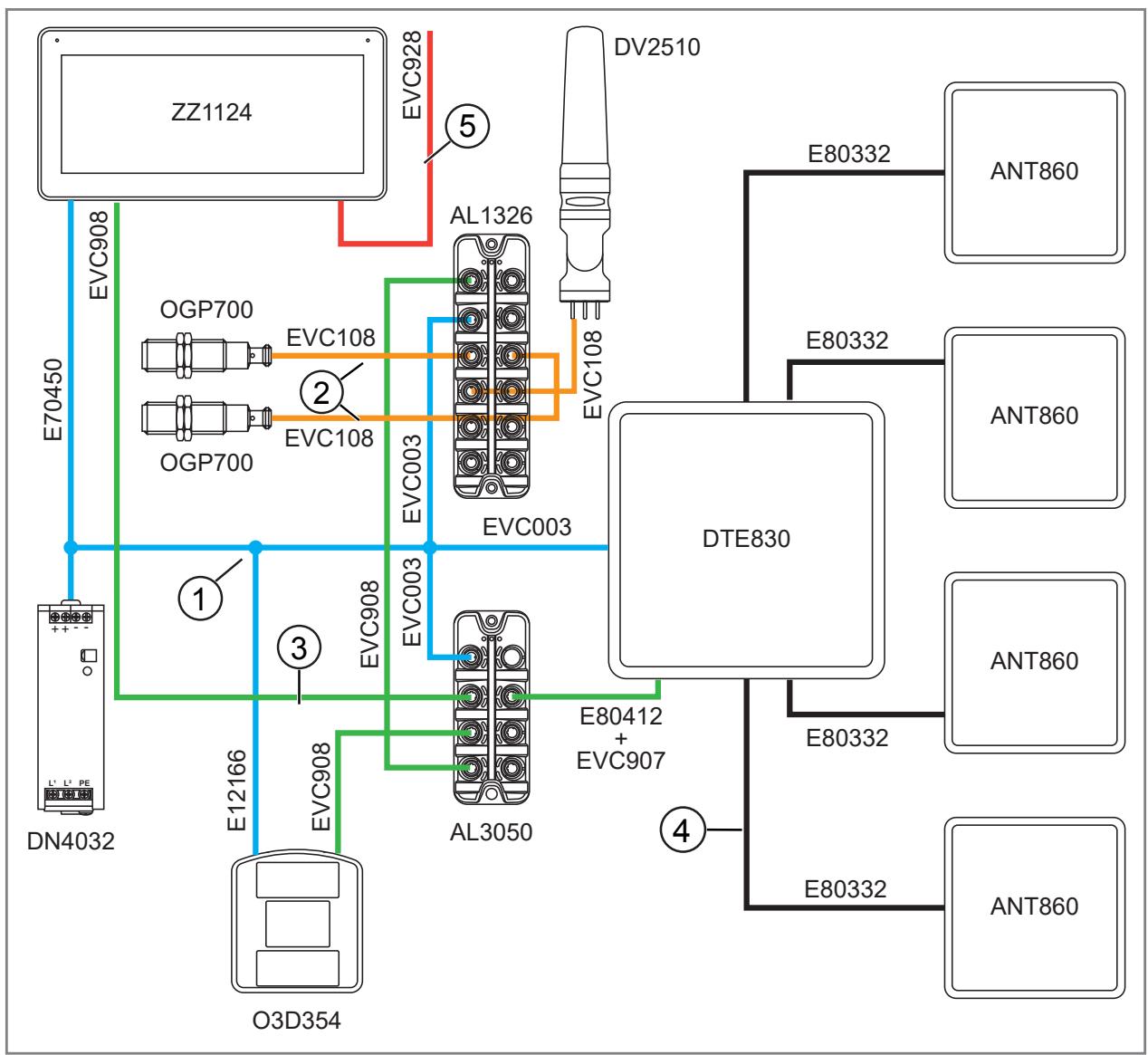 IFM ZZ0815 - Electrical connection - 2