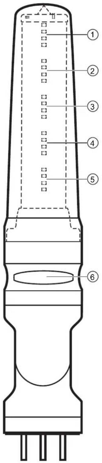 IFM ZZ0815 - DV2510 - 1