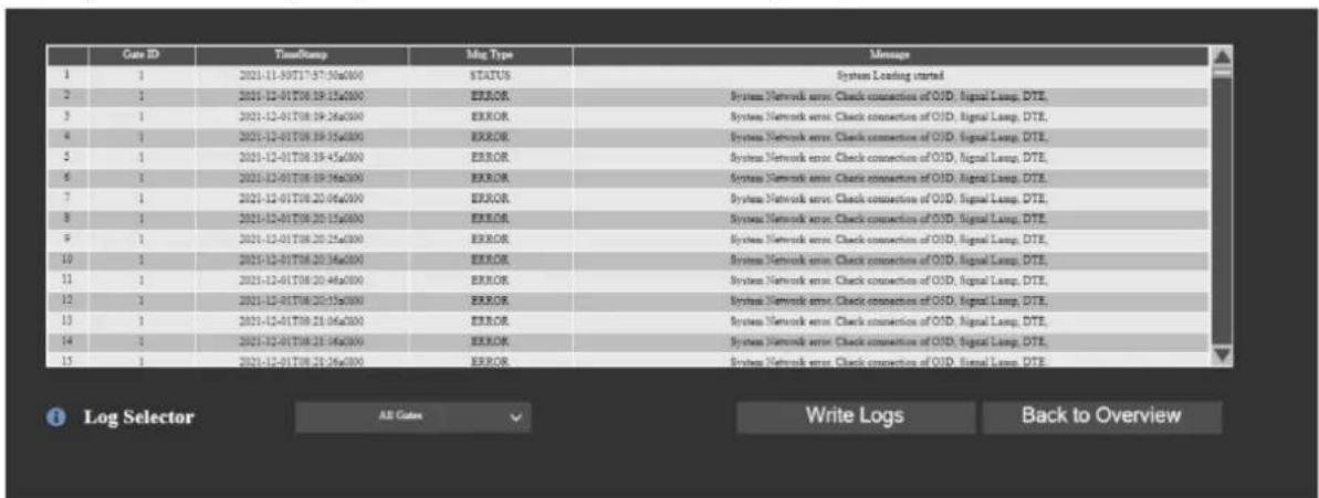 IFM ZZ0815 - Monitor Mode - 1